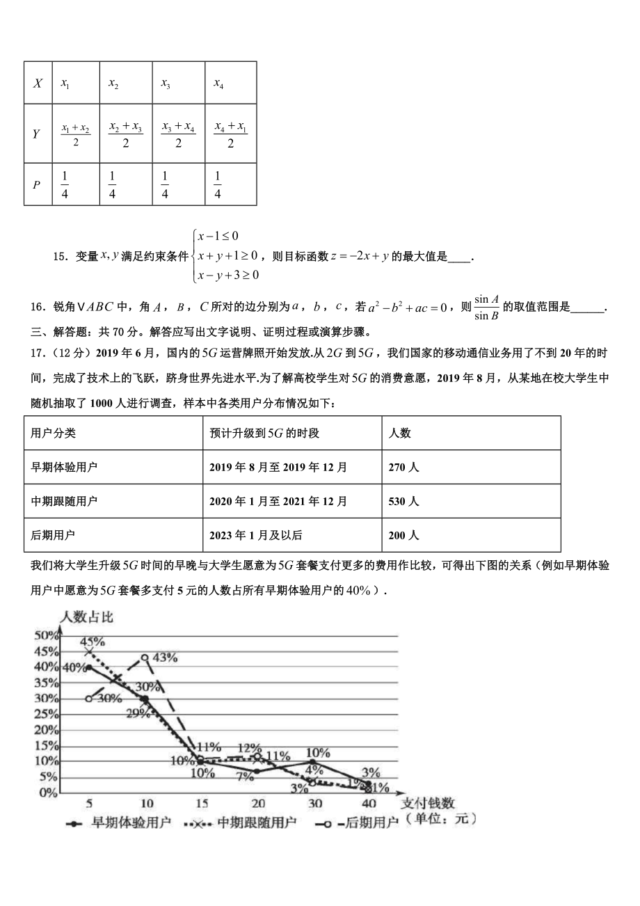 内蒙古自治区通辽实验中学2023学年高三下第一次测试数学试题（含解析）.doc_第3页