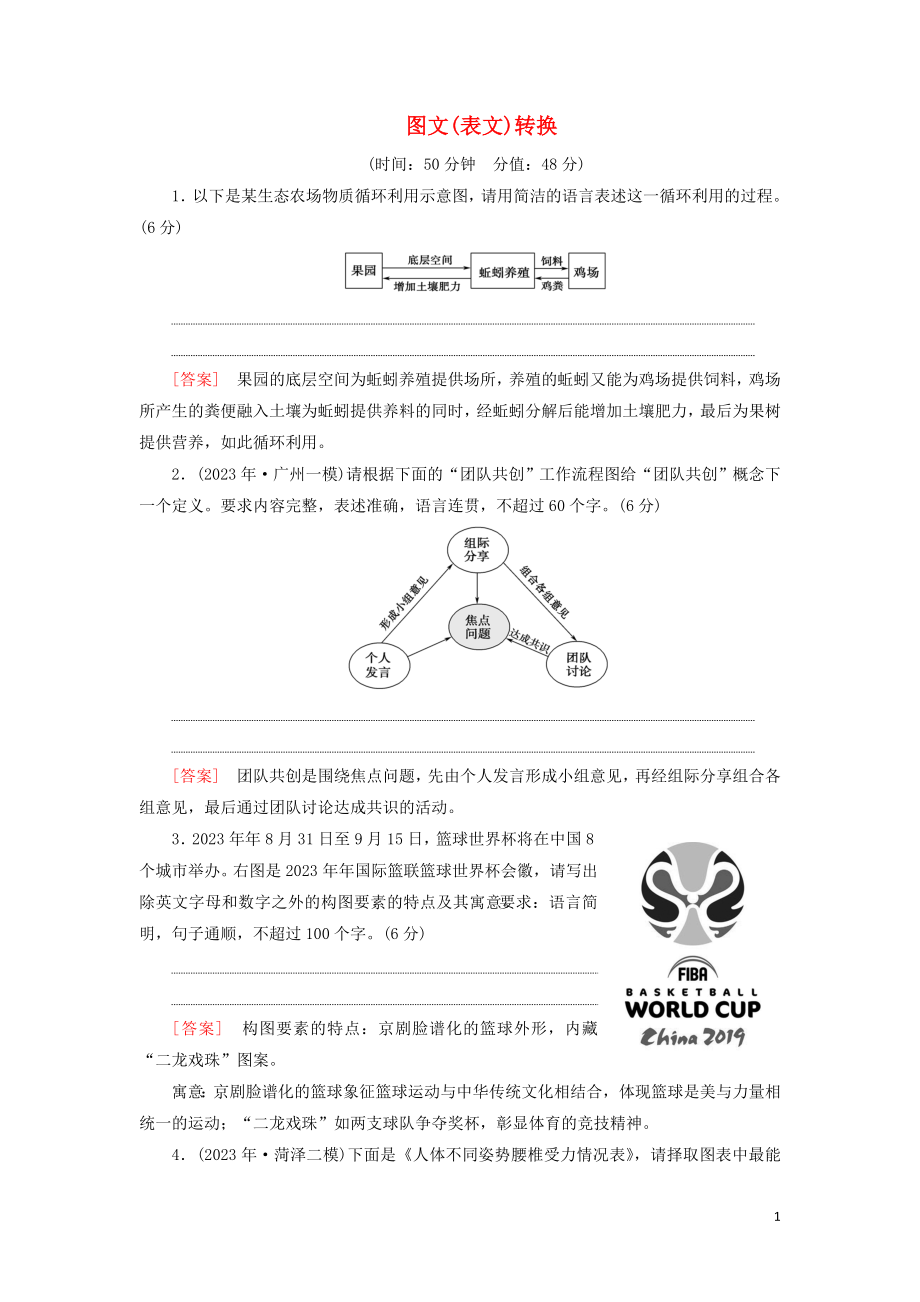 2023学年高考语文一轮复习专项对点练42图文表文转换含解析（人教版）.doc_第1页