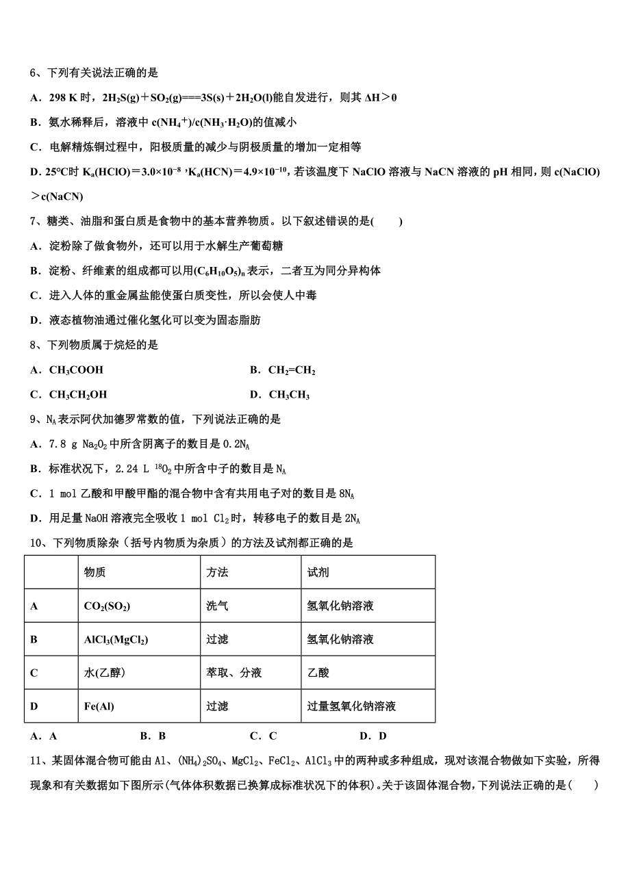 2023学年福建省福州市第四中学化学高二第二学期期末检测试题（含解析）.doc_第2页