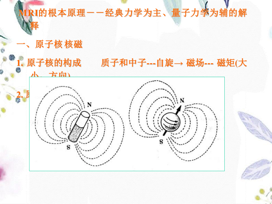 2023年MRI总论（教学课件）.ppt_第2页