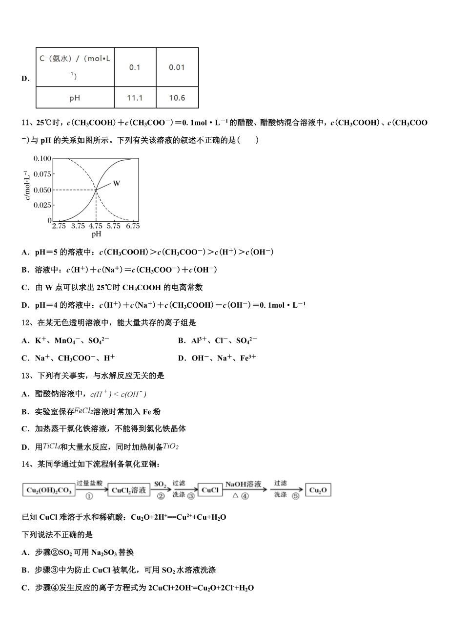 2023届江西省上饶市玉山县第一中学化学高二下期末教学质量检测试题（含解析）.doc_第3页