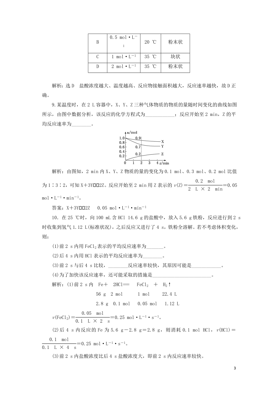 2023学年新教材高中化学课时跟踪检测十化学反应的速率及影响因素（人教版）必修第二册.doc_第3页