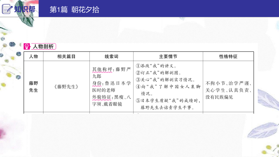 2023学年中考语文第二部分积累与运用常考名著通关第1篇朝花夕拾课件2.ppt_第3页