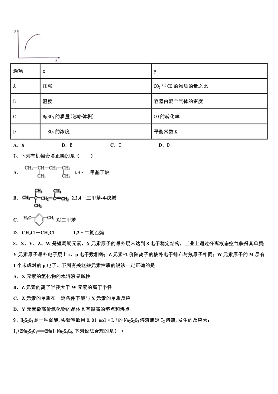 内蒙古自治区五原县第一中学2023学年高二化学第二学期期末经典试题（含解析）.doc_第2页