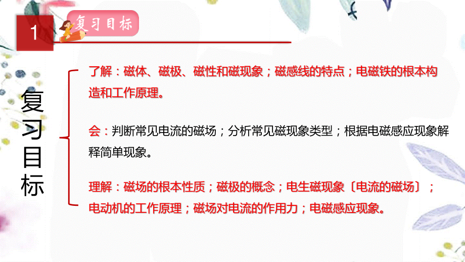 2023学年年中考物理一轮复习专题20电与磁课件2.pptx_第2页