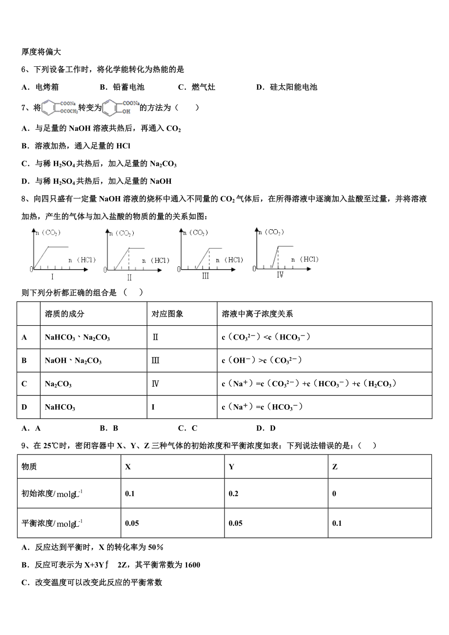 上海浦东新区2023学年高二化学第二学期期末质量检测试题（含解析）.doc_第2页