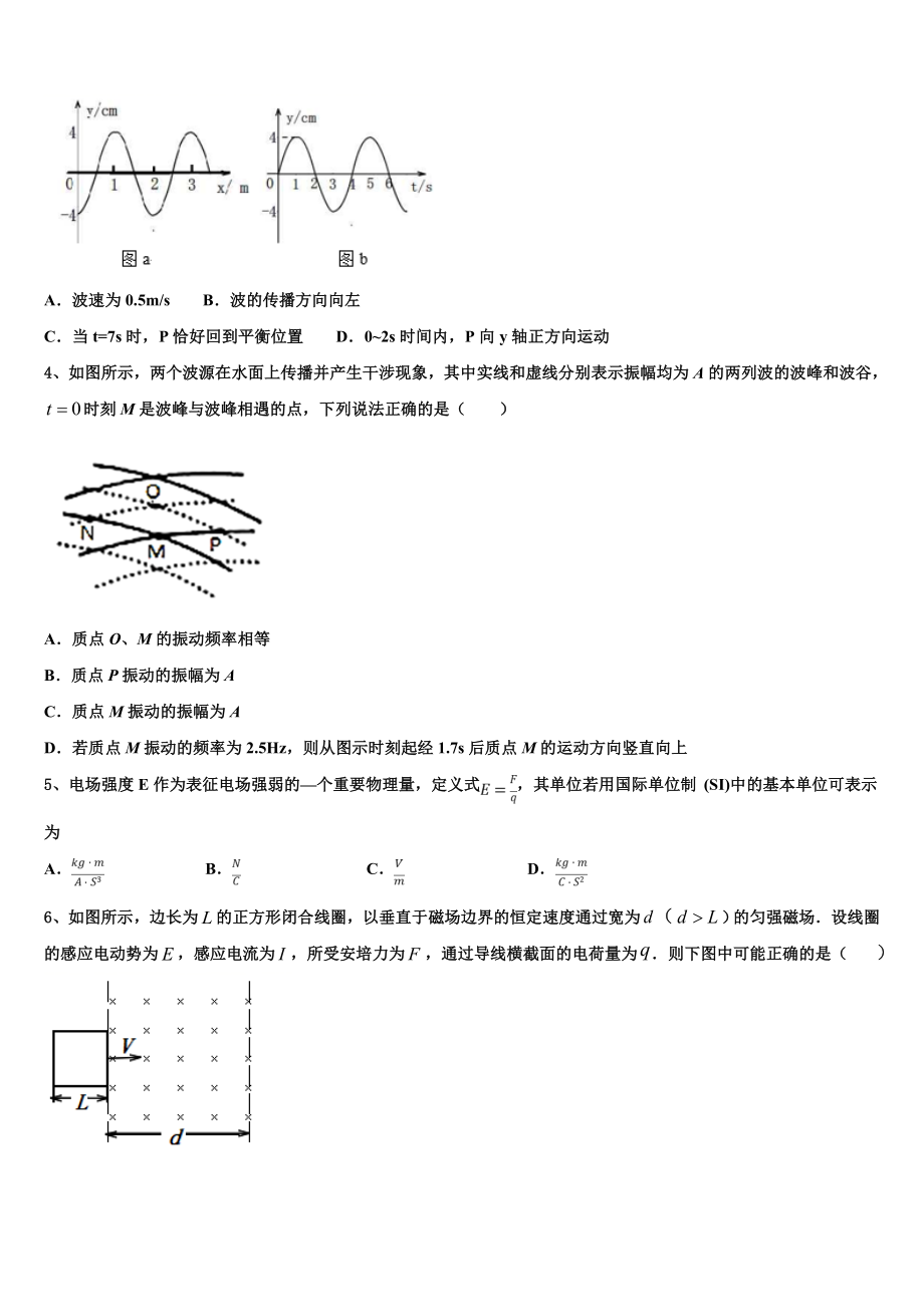 四川省彭州市第一中学2023学年高二物理第二学期期末学业水平测试试题（含解析）.doc_第2页