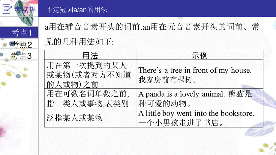 2023学年中考英语二轮复习语法专题过关专题二冠词课件人教新目标版.pptx_第3页