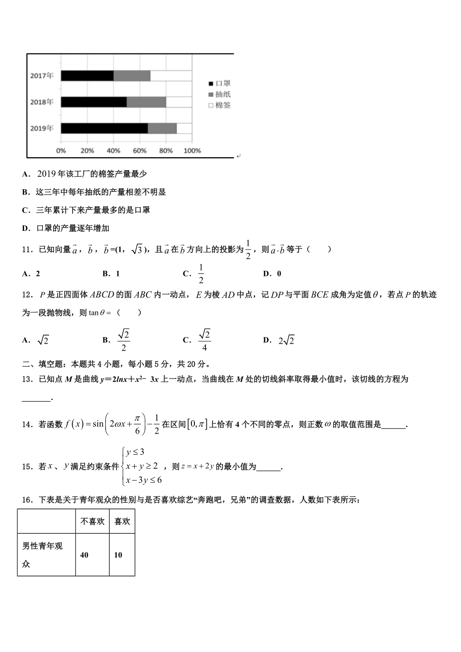 2023届兰州大学附属中学高考数学二模试卷（含解析）.doc_第3页