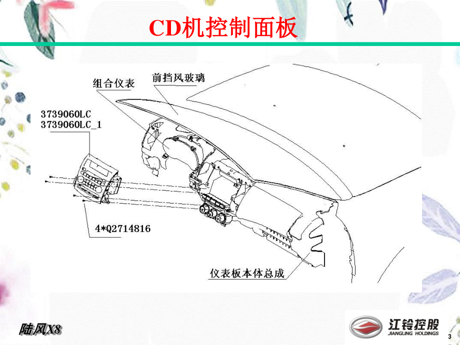 2023年CD倒车雷达（教学课件）.ppt_第3页