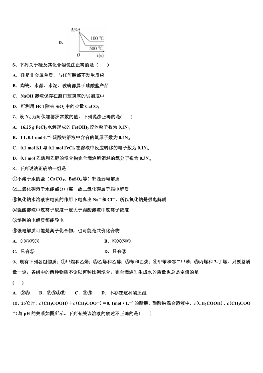 2023学年湖南长沙市第一中学化学高二下期末预测试题（含解析）.doc_第2页