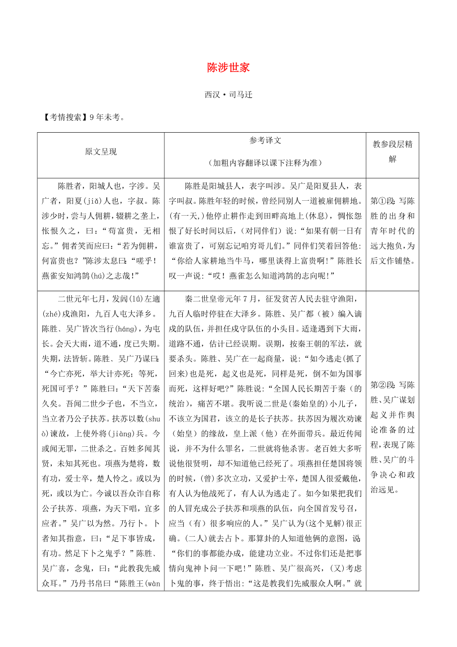 2023学年中考语文课内文言文复习陈涉世家测试含解析.docx_第1页