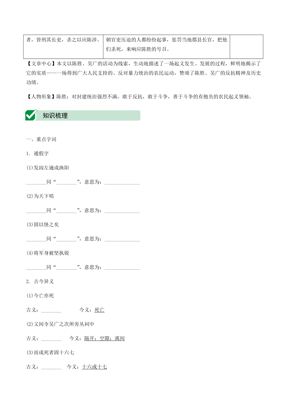 2023学年中考语文课内文言文复习陈涉世家测试含解析.docx_第3页