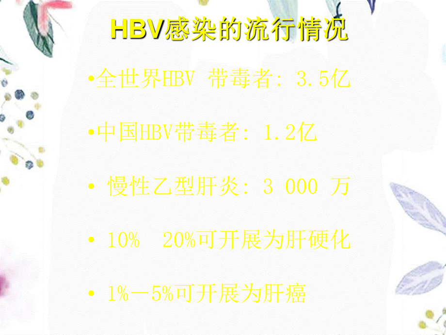 2023年HBV抗病毒治疗（教学课件）.ppt_第2页