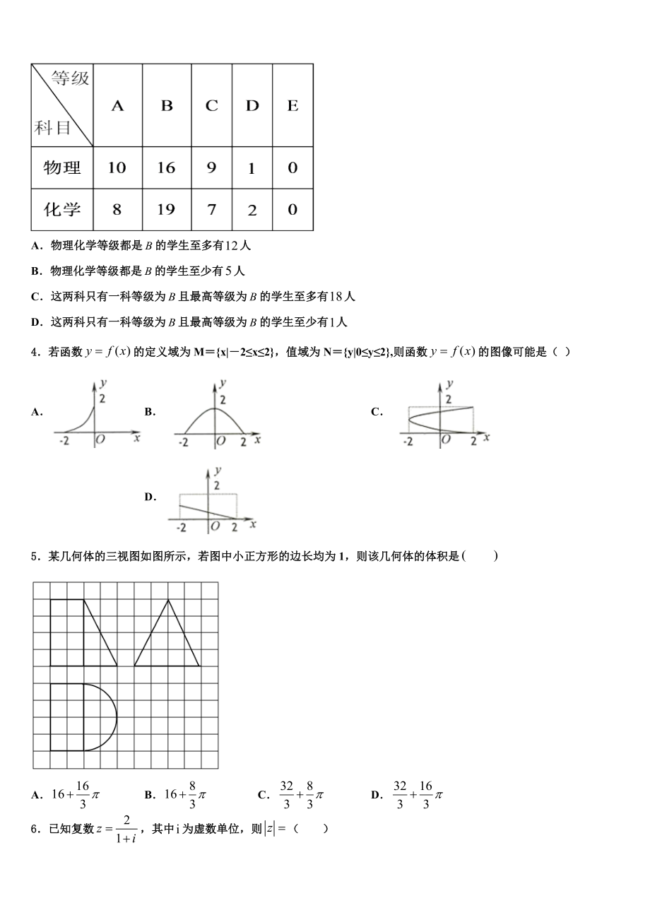 2023学年陕西省西安一中高考仿真模拟数学试卷（含解析）.doc_第2页