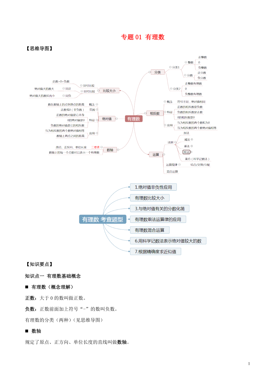 2023学年中考数学一轮复习基醇点及题型专题01有理数含解析.docx_第1页