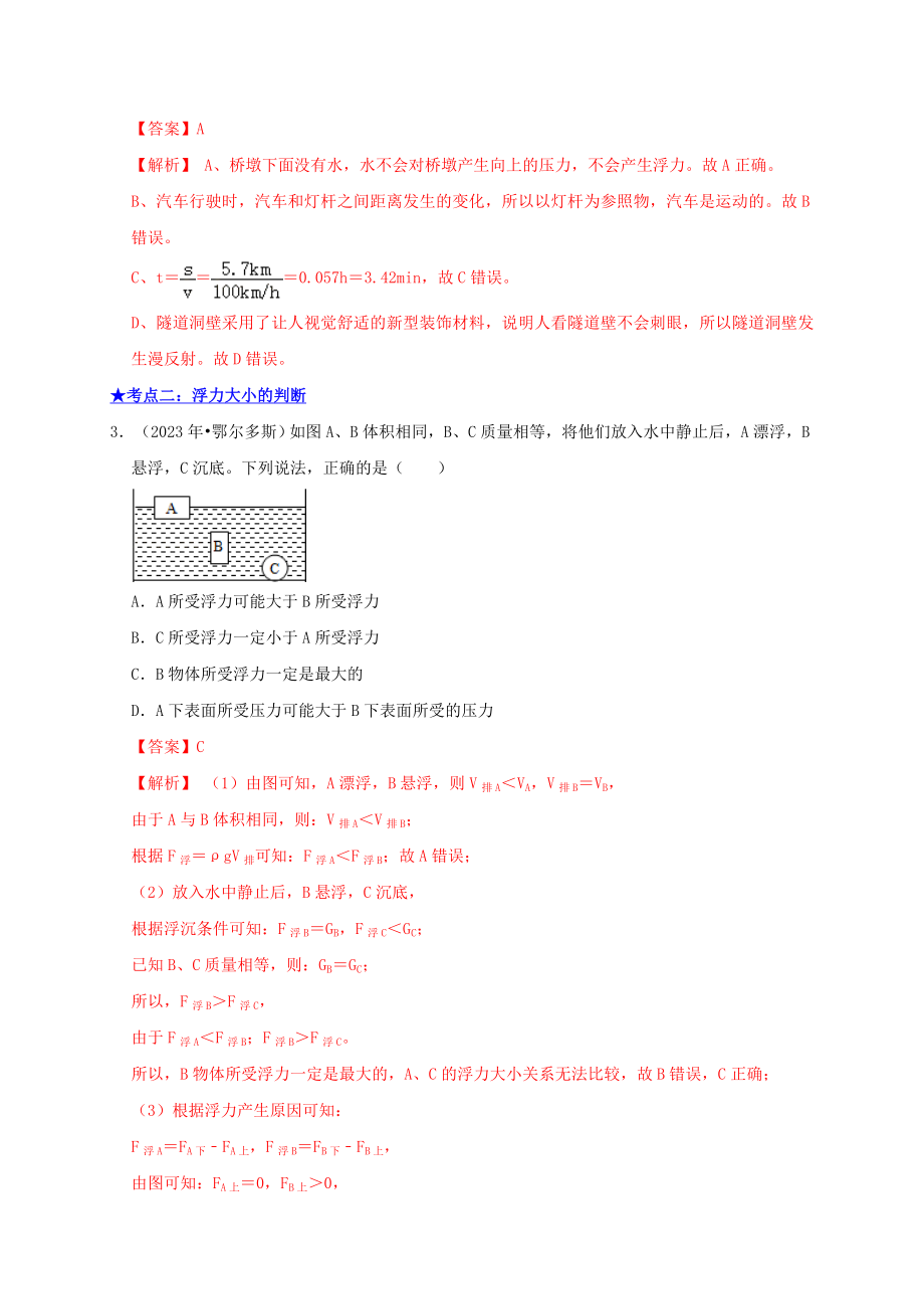 2023学年中考物理高频考点讲解专题12浮力及其应用练习含解析.doc_第2页