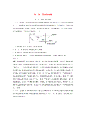 2023学年年高考生物三轮冲刺增分练小题快练“6+6+6”第7练图表信息题含解析.docx