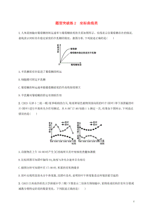 2023学年高考生物三轮冲刺题型突破练2坐标曲线类含解析.docx