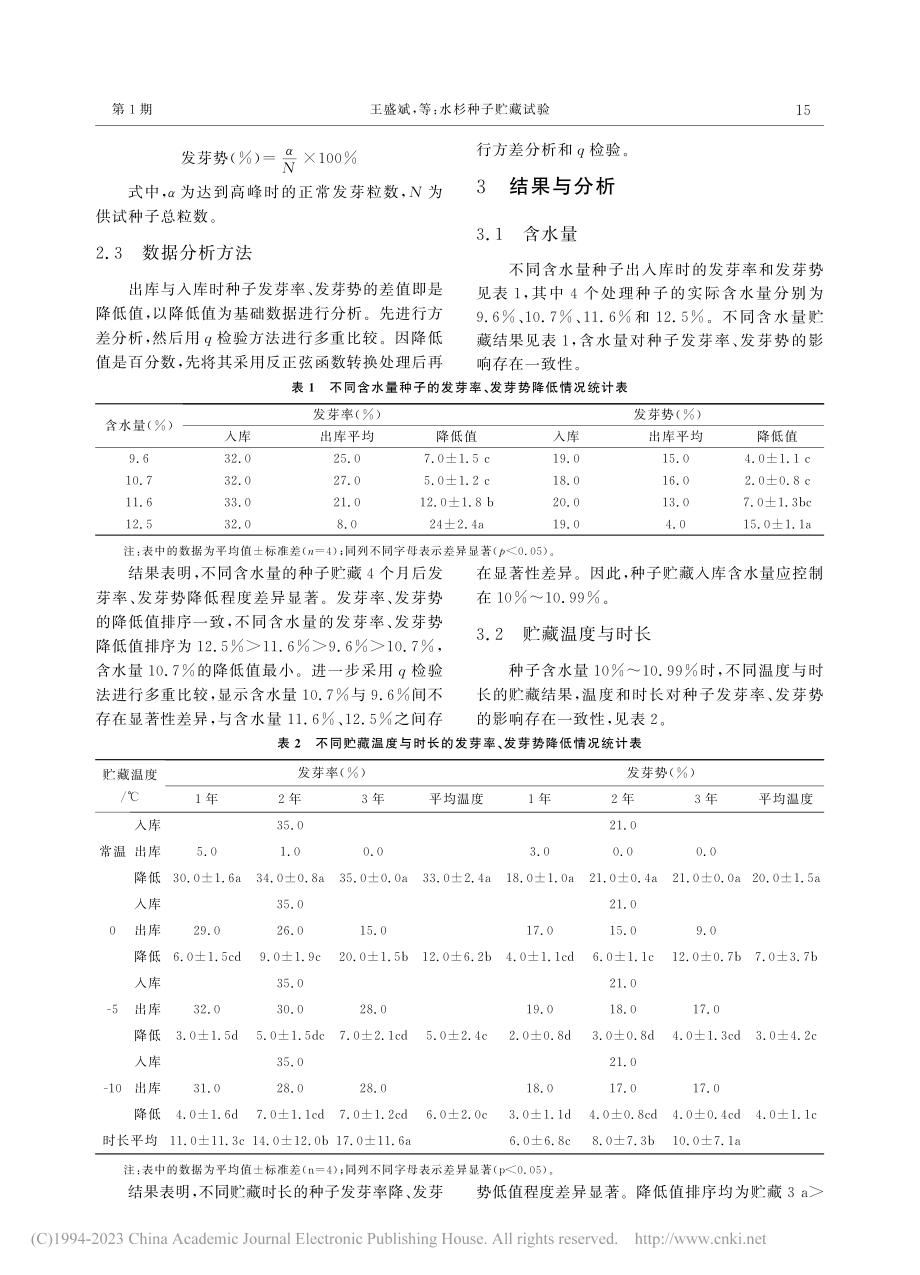 水杉种子贮藏试验_王盛斌.pdf_第3页