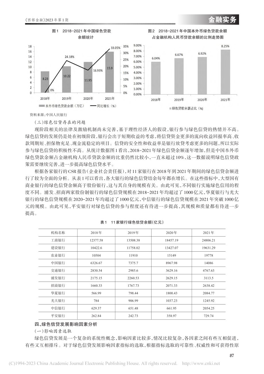 碳中和目标下绿色信贷影响因素探析_王红莉.pdf_第3页