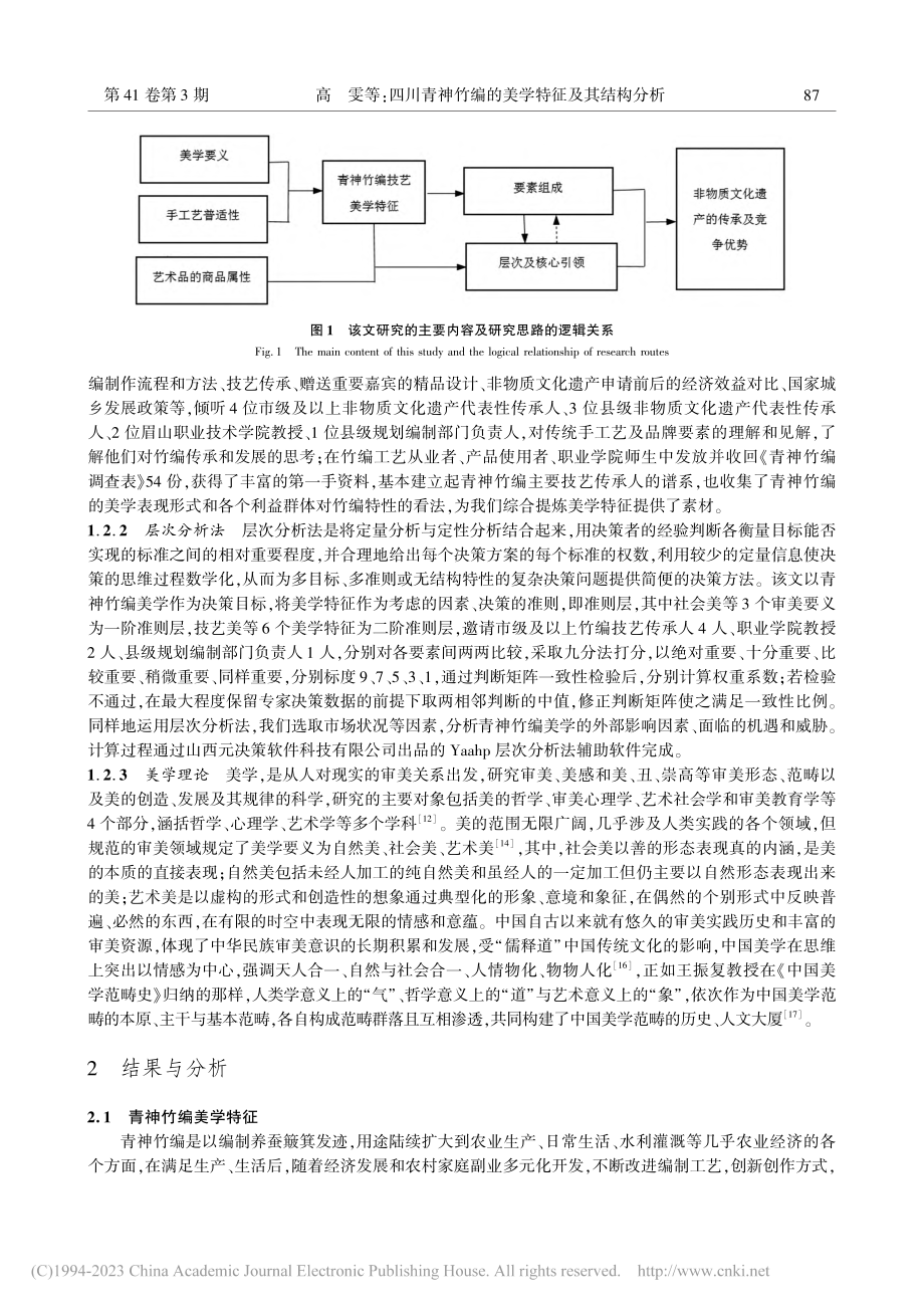 四川青神竹编的美学特征及其结构分析_高雯.pdf_第3页