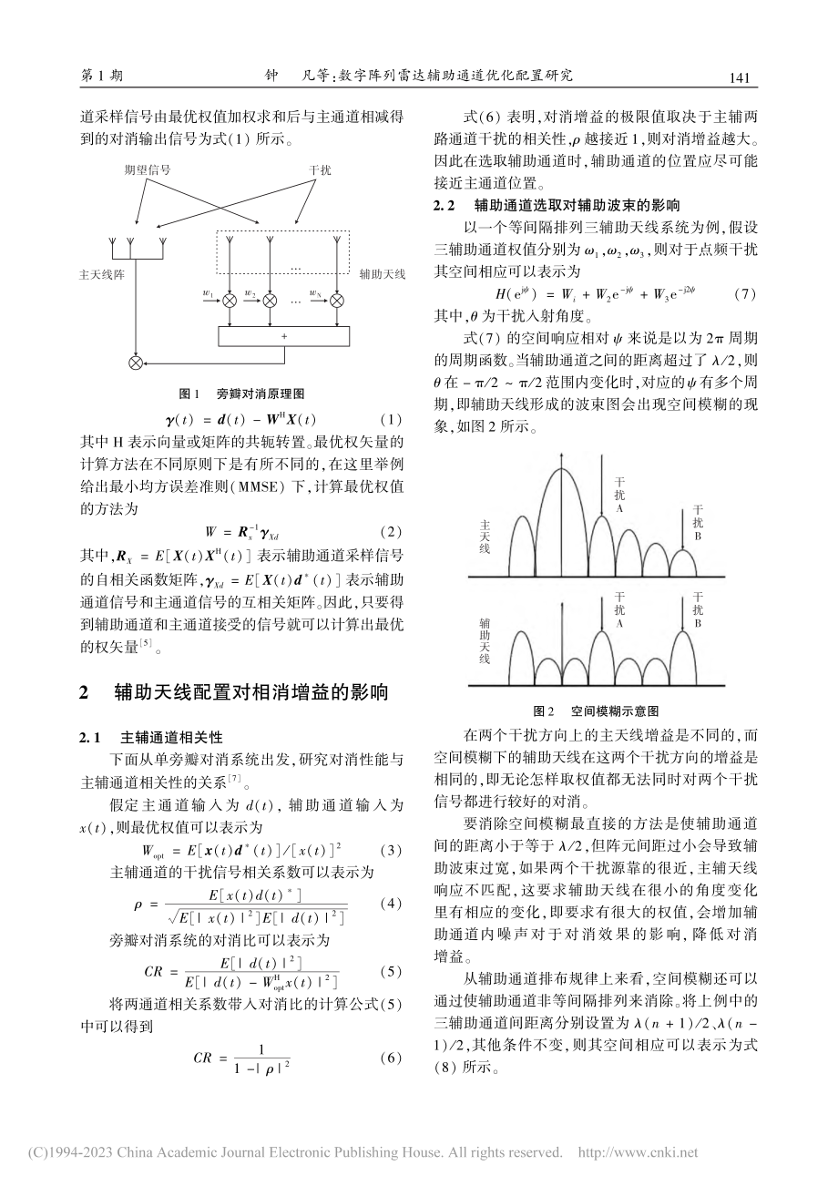 数字阵列雷达辅助通道优化配置研究_钟凡.pdf_第2页