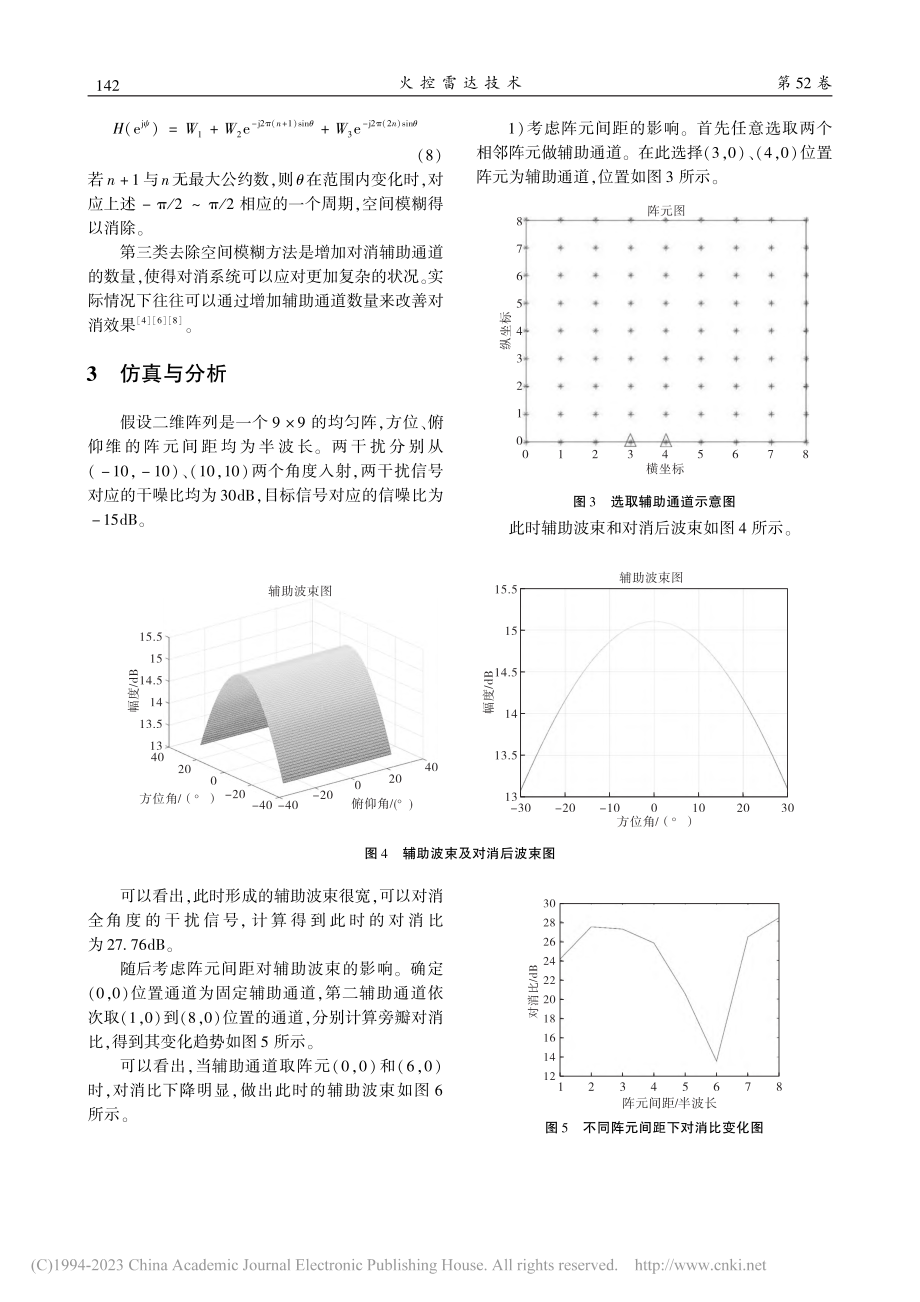 数字阵列雷达辅助通道优化配置研究_钟凡.pdf_第3页