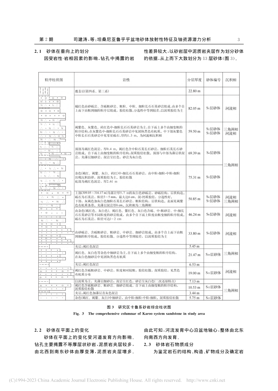 坦桑尼亚鲁乎乎盆地砂体放射性特征及铀资源潜力分析_司建涛.pdf_第3页