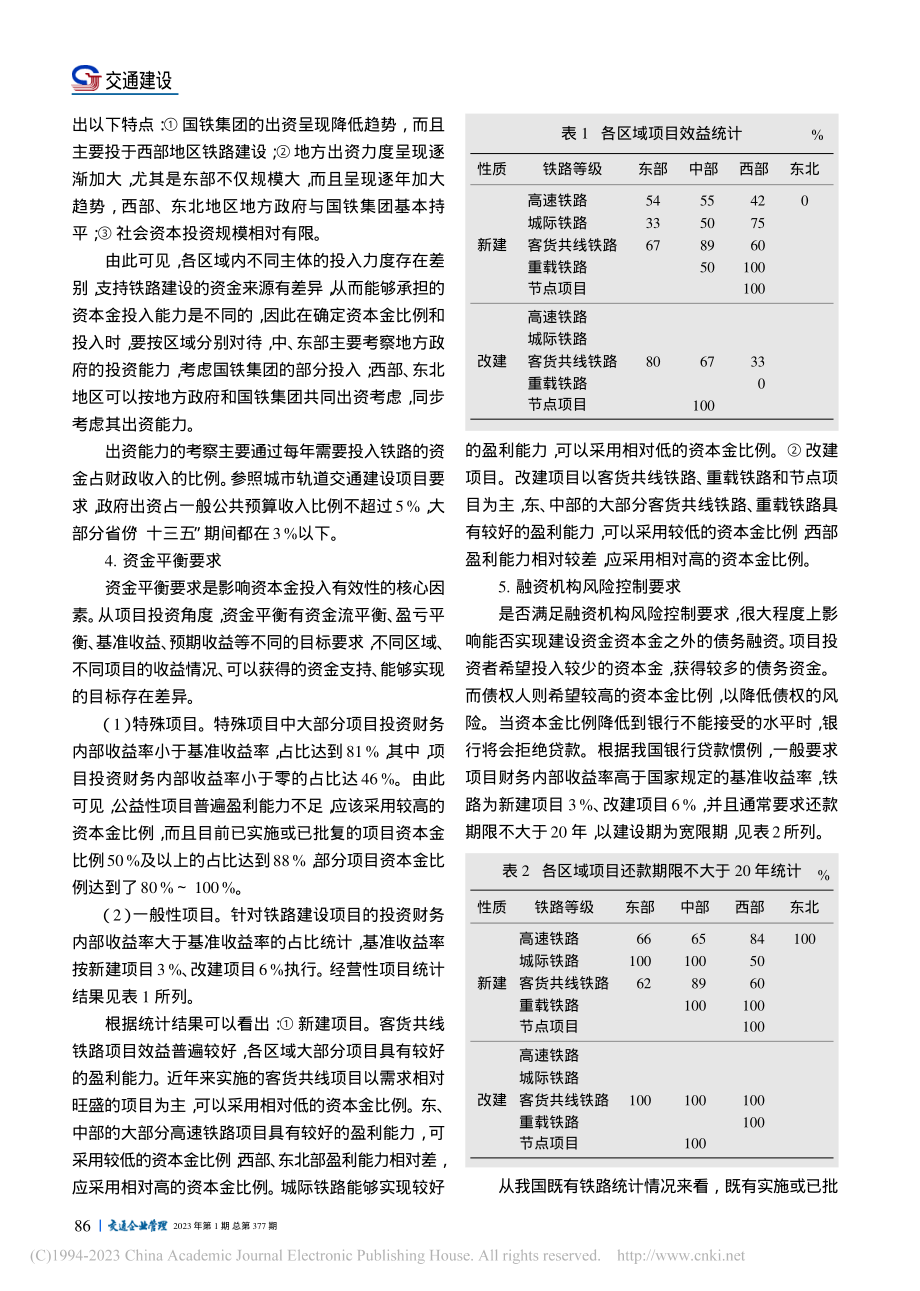 铁路建设项目资本金投入的主要影响因素及确定方法_徐智勇.pdf_第2页