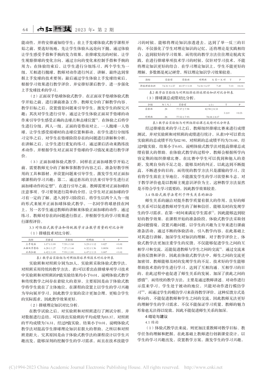 体验式教学法在高职高专排球课中的运用_林翠萍.pdf_第2页