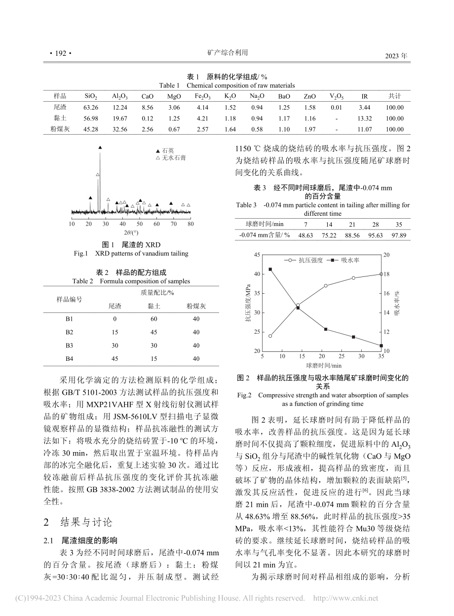 添加石煤提钒尾渣对建筑用烧结砖性能的影响_张海玲.pdf_第2页