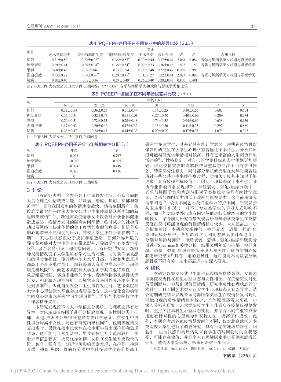 突发公共卫生事件背景下艺术...分析——以新冠肺炎疫情为例_裴玲燕.pdf_第3页