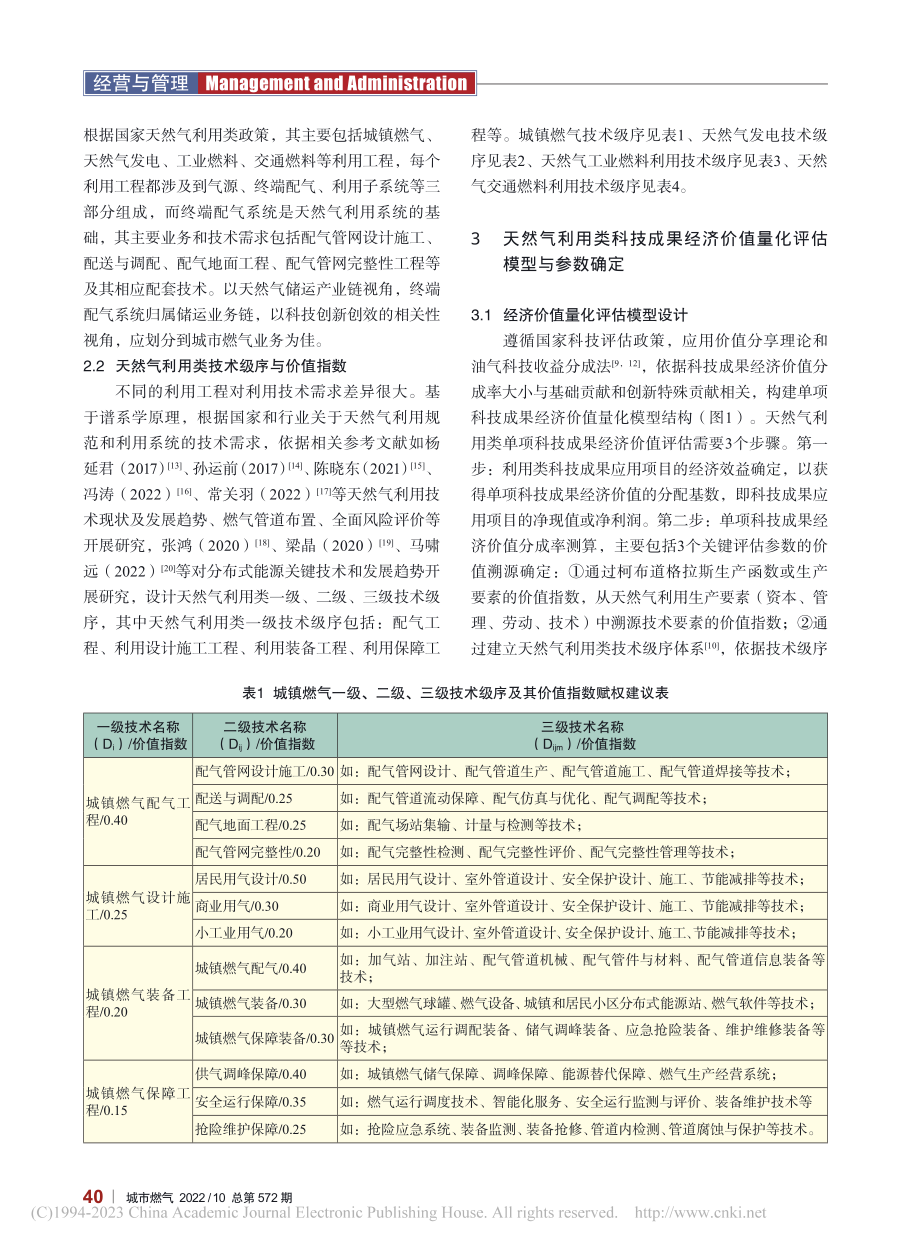 天然气利用类科技成果经济价值量化评估模型研究_姜子昂.pdf_第2页