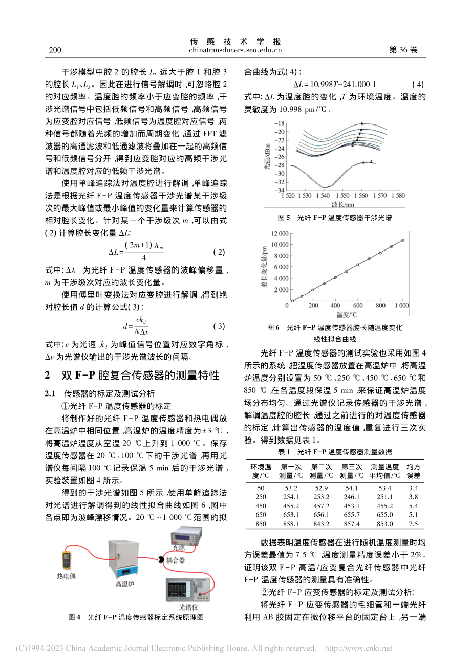 双F-P型高温_应变复合光纤传感器_郭煜恩.pdf_第3页