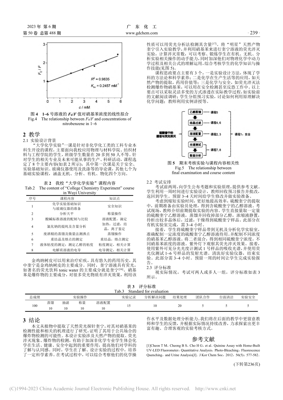 天然产物荧光探针的提取及荧...实验”课程期末实验考试设计_叶嘉文.pdf_第3页