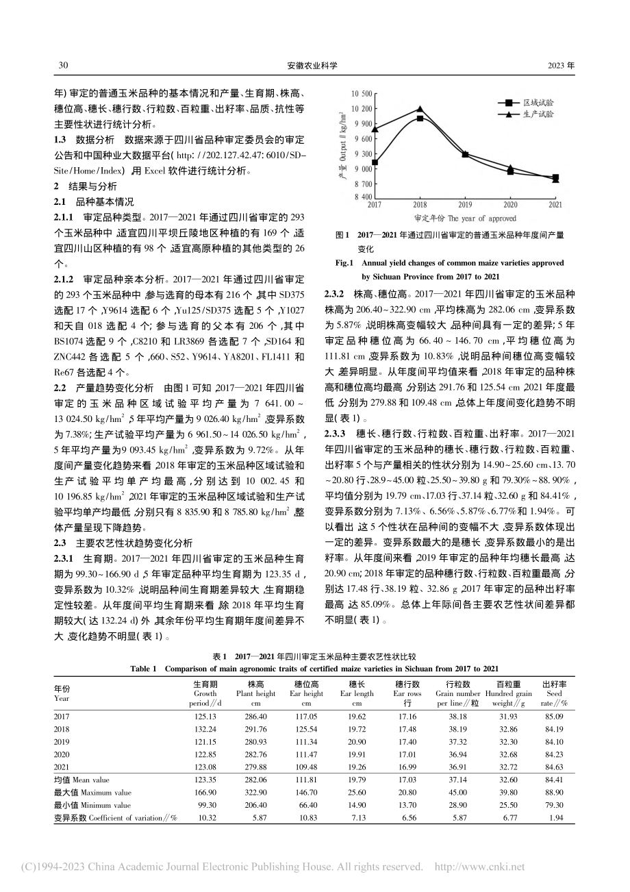 四川省玉米新品种主要性状分析_颜学海.pdf_第2页