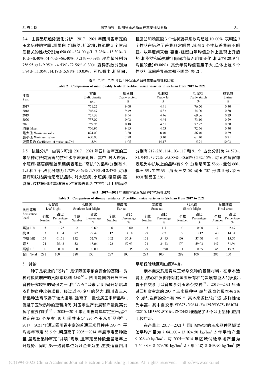 四川省玉米新品种主要性状分析_颜学海.pdf_第3页