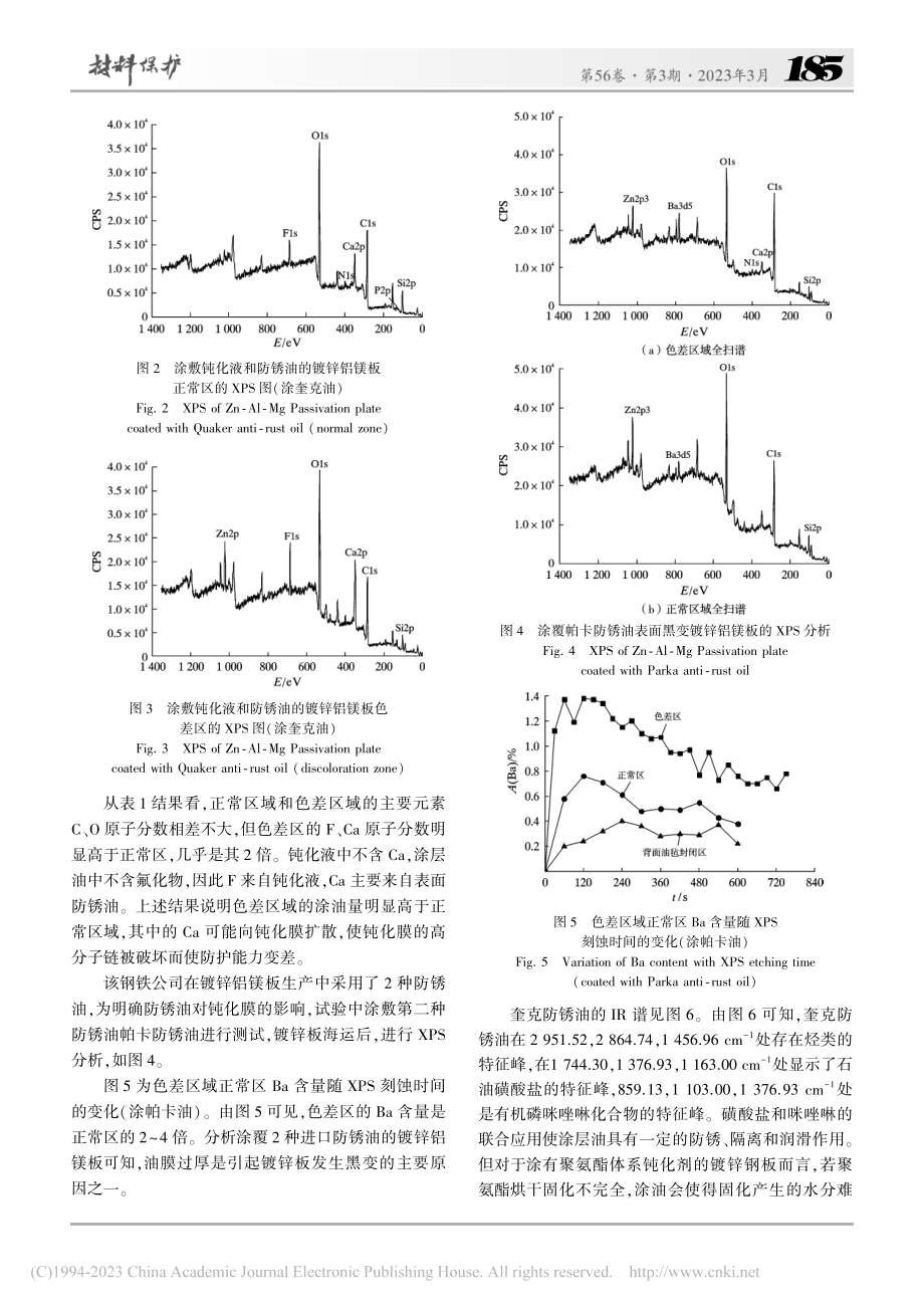 涂布无铬钝化剂和防锈油的镀锌铝镁板局部腐蚀原因分析_徐闻慧.pdf_第3页