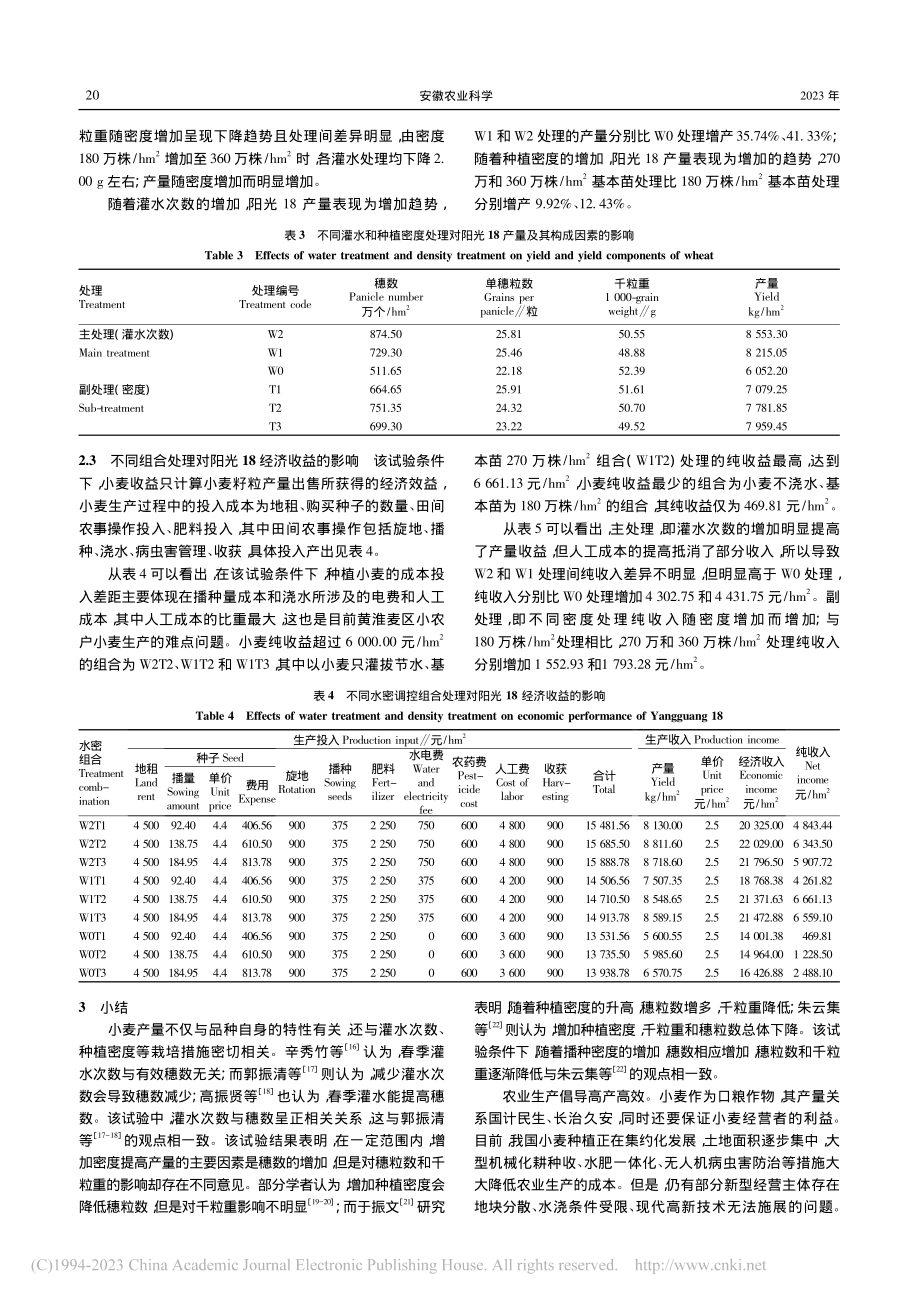 水密调控对小麦产量及经济效益的影响_吴儒刚.pdf_第3页