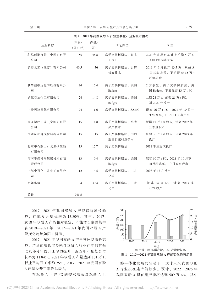 双酚A生产及市场分析预测_毕馨丹.pdf_第2页