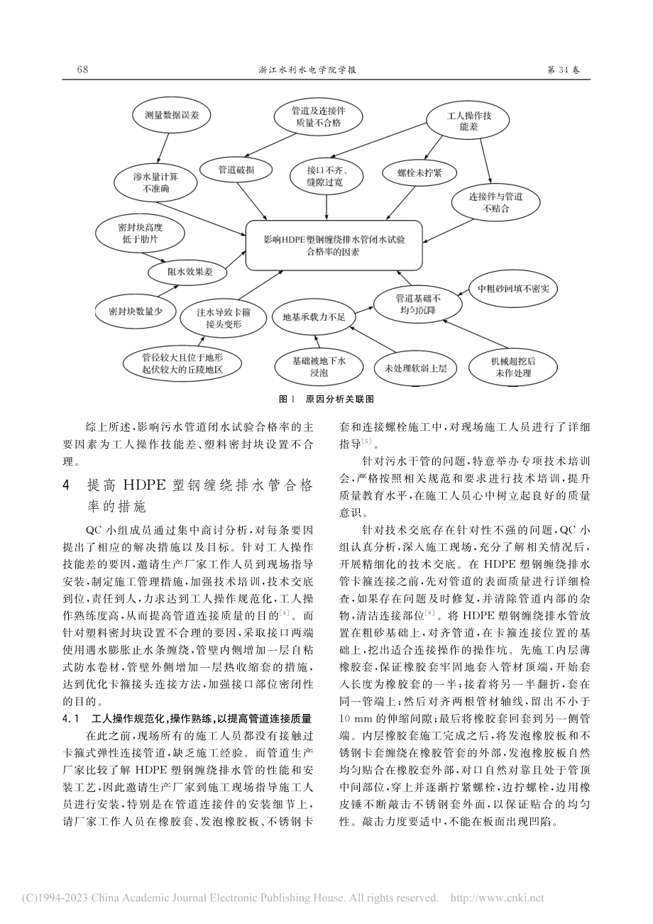 提高HDPE塑钢缠绕排水管卡箍接头施工质量分析_彭亚丽.pdf_第3页