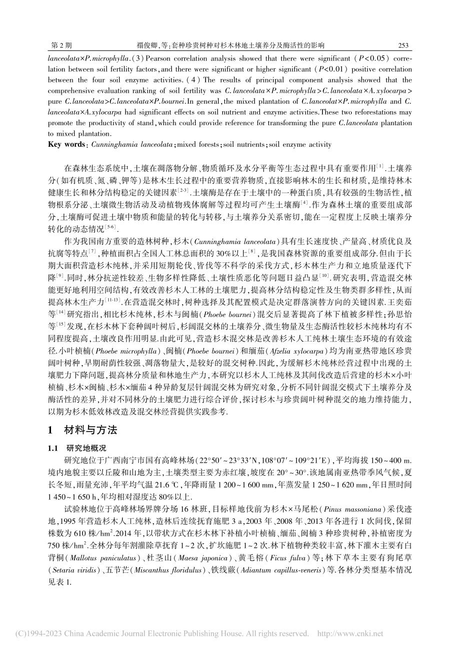 套种珍贵树种对杉木林地土壤养分及酶活性的影响_禤俊卿.pdf_第2页