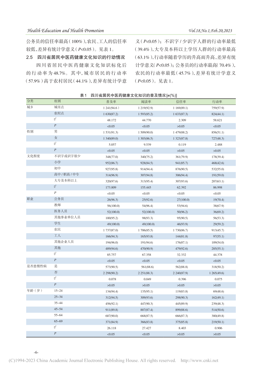 四川省中医药健康文化知识的普及情况及影响因素分析_张盼.pdf_第3页