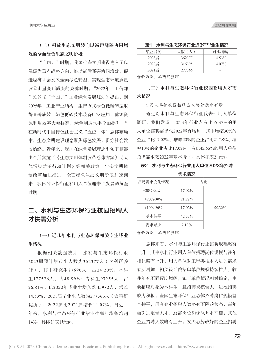 水利与生态环保行业发展态势对高校就业育人影响探究_屈文谦.pdf_第2页