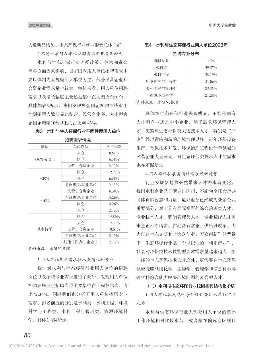 水利与生态环保行业发展态势对高校就业育人影响探究_屈文谦.pdf_第3页