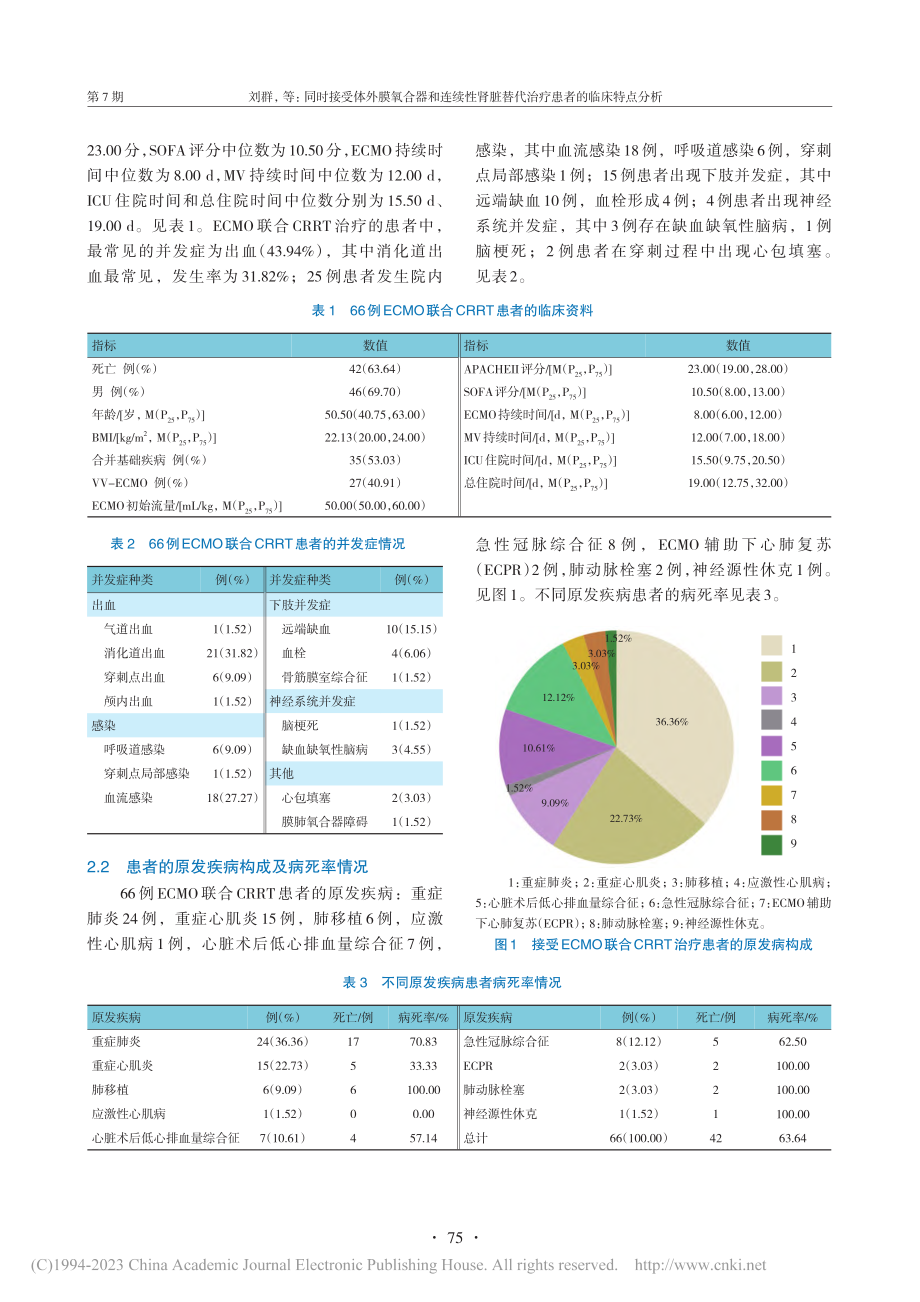 同时接受体外膜氧合器和连续...替代治疗患者的临床特点分析_刘群.pdf_第3页