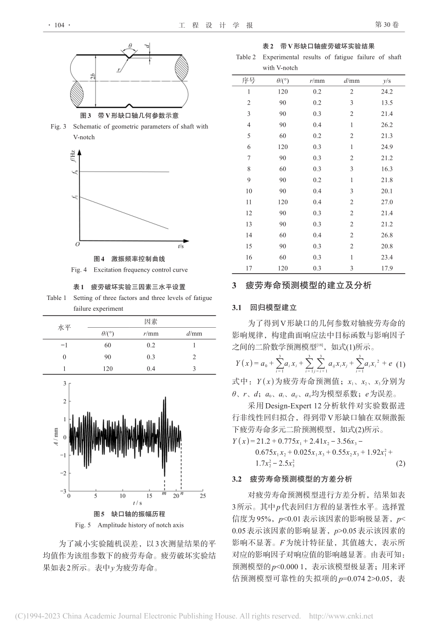 双频激振下带V形缺口轴的疲劳寿命研究_化春键.pdf_第3页