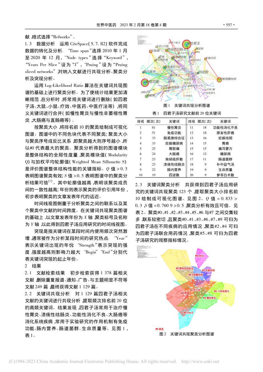 四君子汤应用研究的知识图谱的构建_邹孟龙.pdf_第2页