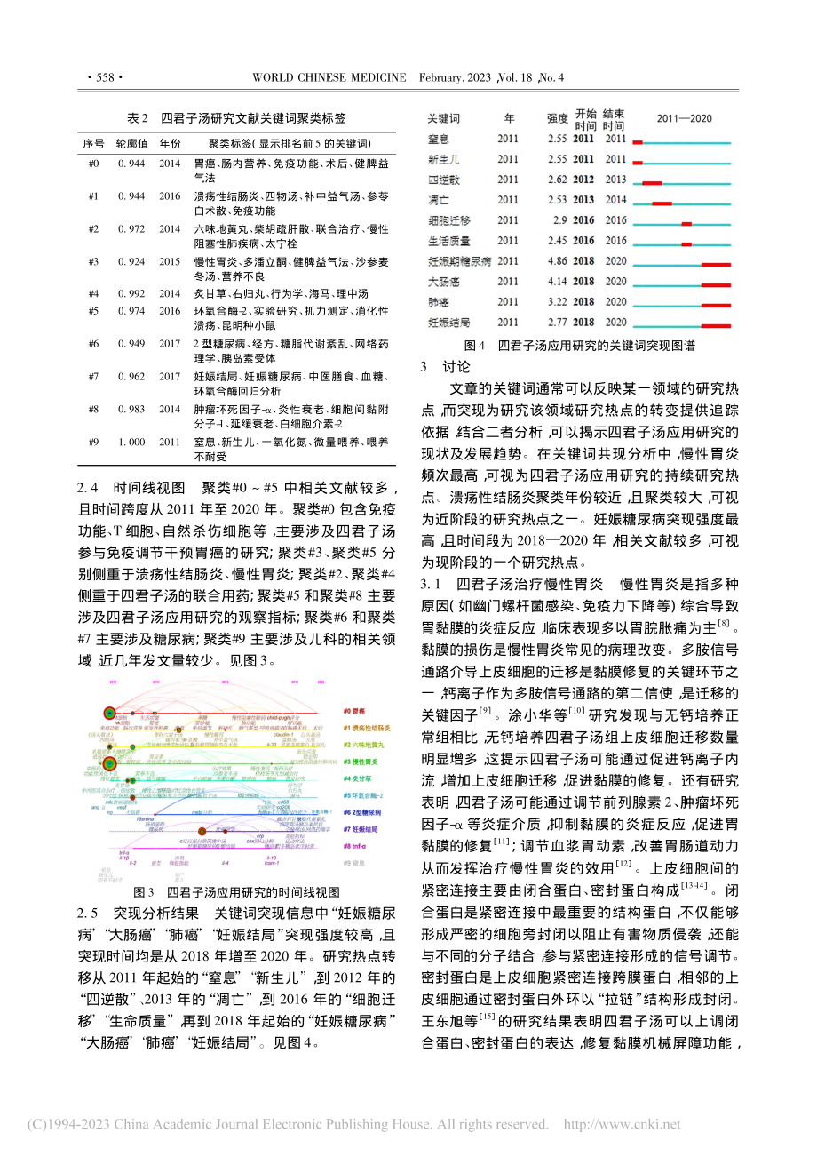 四君子汤应用研究的知识图谱的构建_邹孟龙.pdf_第3页